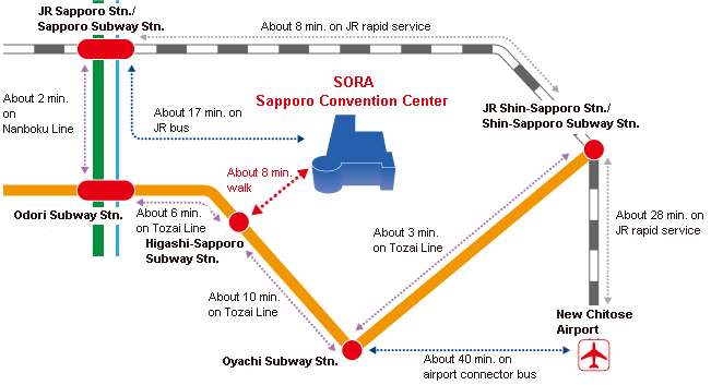 Sapporo Convention Center is located approximately 10 min. by taxi from Sapporo city center. Also, Sapporo's highly developed public transportation system provides easy assess to all the visitors