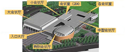 Sapporo Convention Center